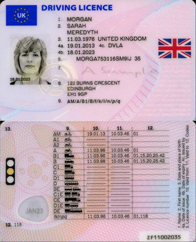 Changing Uk Drivers License To South Africa